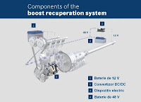 Boost Recuperation System