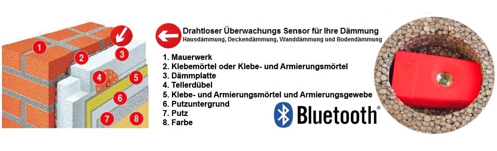 Wdvs Fassadendammung Drahtloses Sensorsystem Fur Fassadendammung