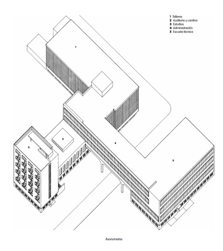 Teoría e Historia de la Arquitectura Contemporánea: Bauhaus