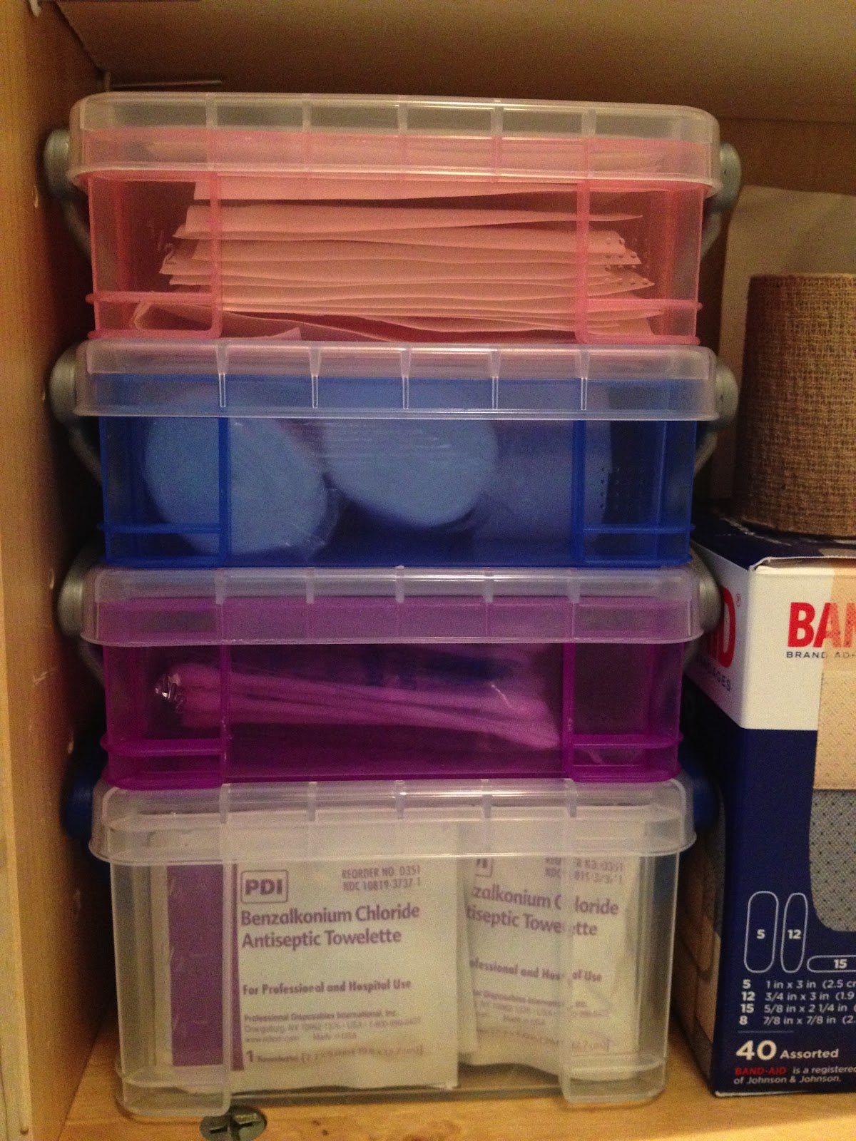 Lots of Lemons Ikea Medicine and First Aid Kit