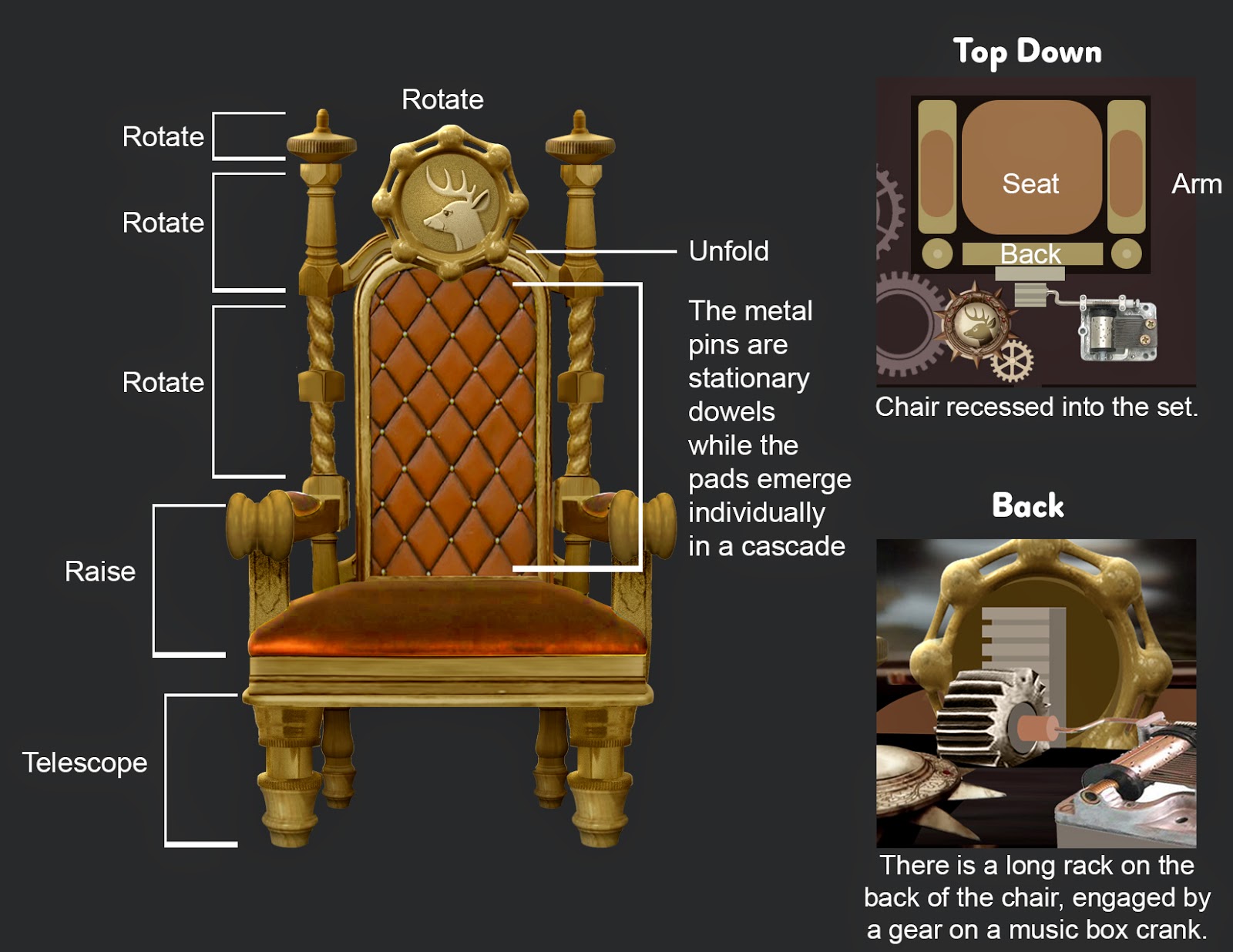 Paws As Hands SESAME STREET _ Game of Chairs