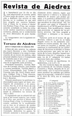 Recorte de prensa sobre el Campeonato de Cataluña de 1914