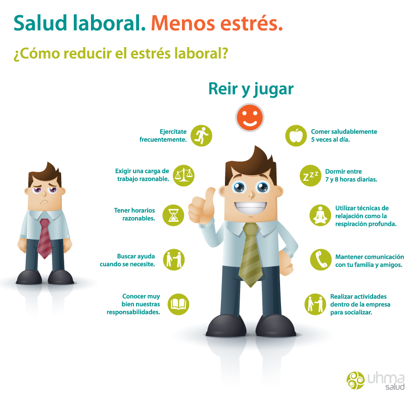 Duele los riñones para 11 semanas