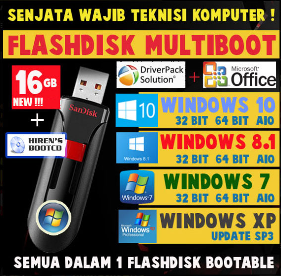 Cara Memperbaiki Flashdisk Cara Memperbaiki Flashdisk
