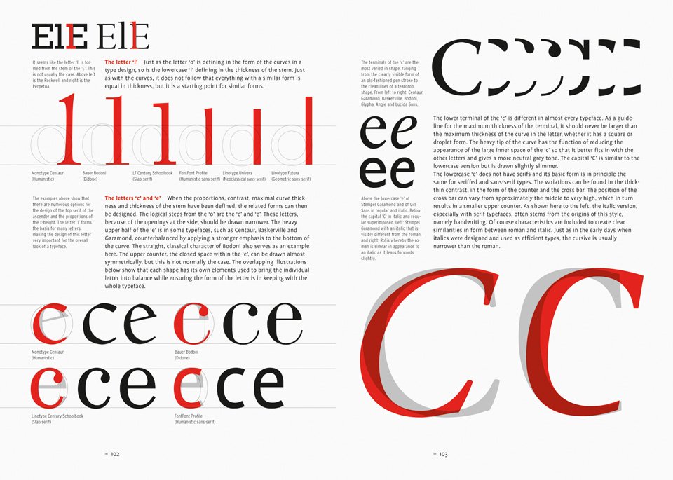 FUENTES DE LETRAS DISNEY fuentes de letras disney: