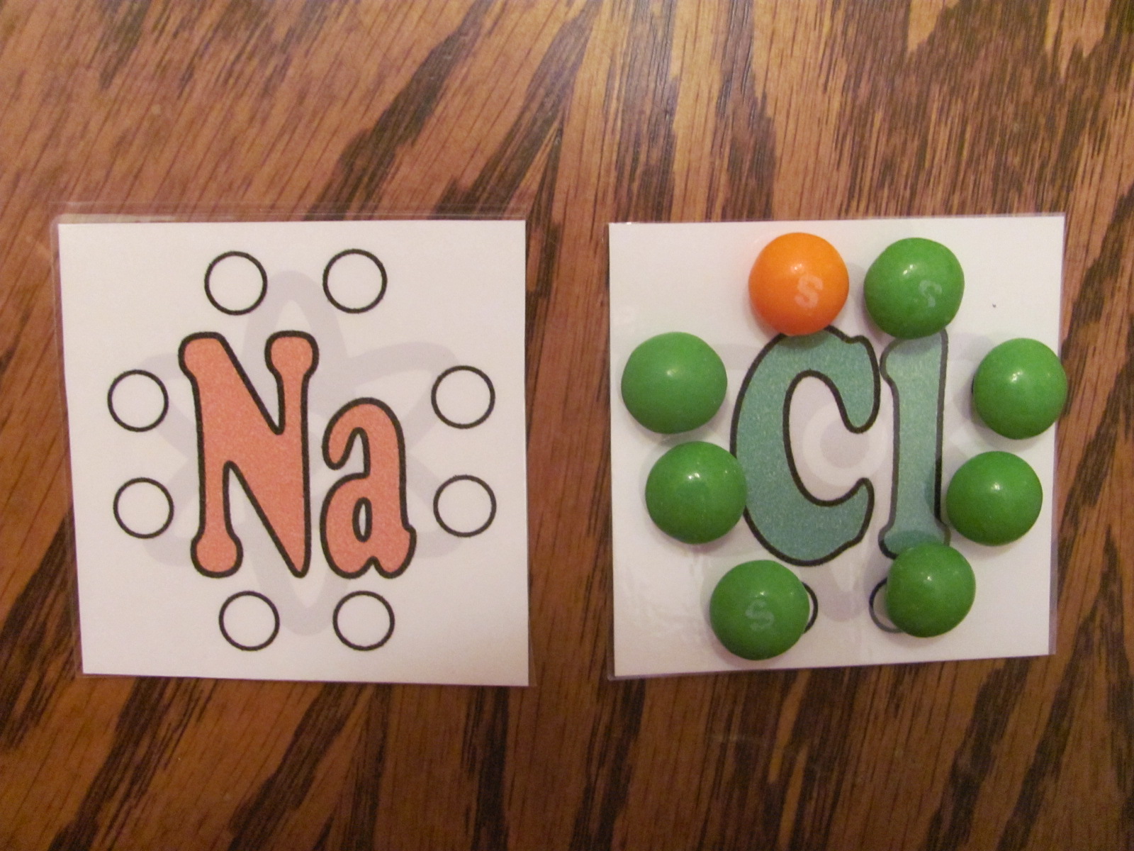 Joy in the Journey: Kids Can Learn Chemistry! Teaching Atomic Bonding