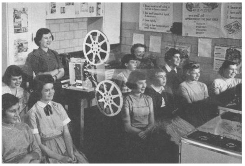 History of Educational Technology History