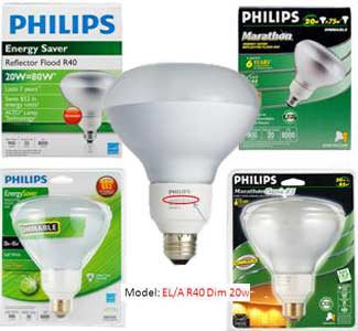 Recalled+products+of+2011