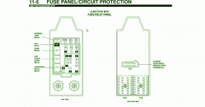 FORD Fuse Box Diagram: Fuse Box Ford 2002 F-350 Diesel Junction Diagram