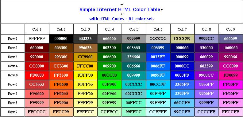 Как сделать в html цвет фона Как сделать в html цвет фона