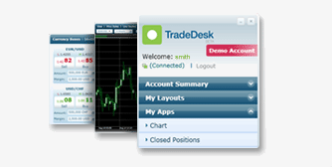 Easy-Forex Forex Broker