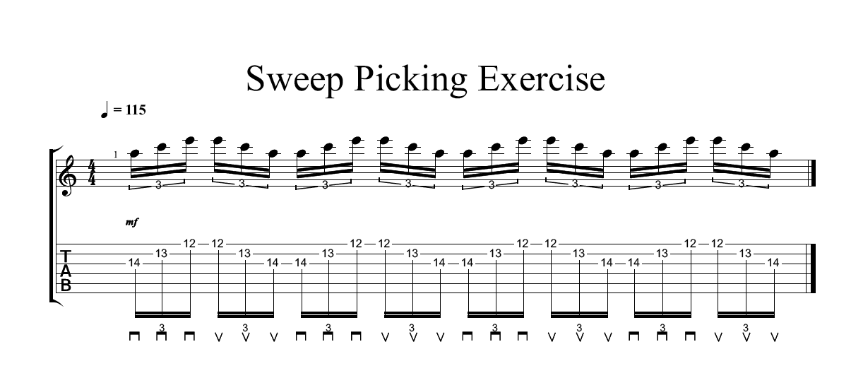 Sweep Picking Ala Synyster Jalan Jalan