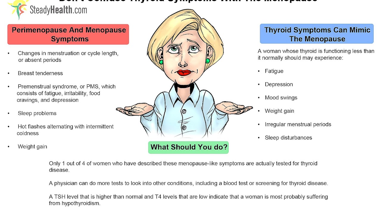 Menopause And Depression Symptoms Menopause Choices