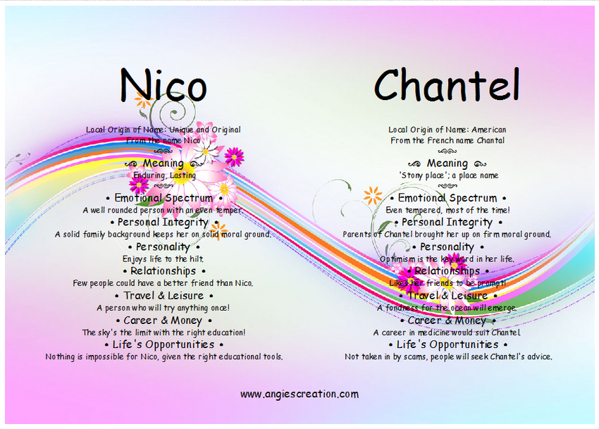 Nico and Chantel Angies Creation Dual Names