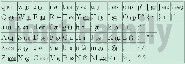 keyman tamil software keyboard layout