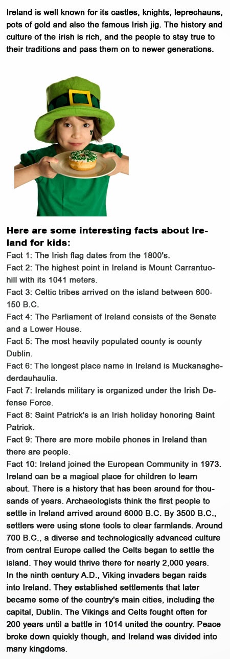 Ireland Facts for kids