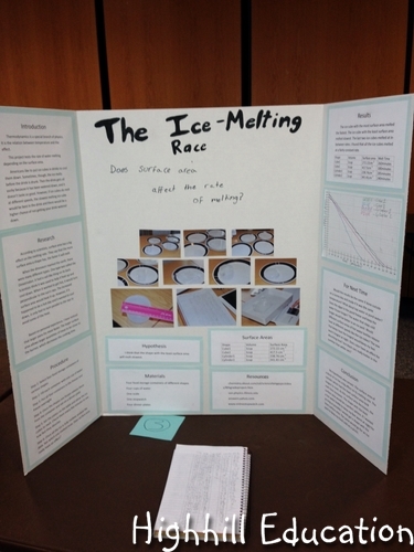 Highhill Homeschool: What shape of ice cube melts the fastest?