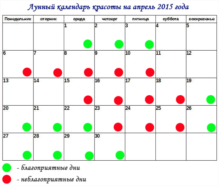 Солнечный и лунный календарь стрижек на Солнечный и лунный календарь стрижек на