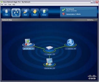 software like network magic
