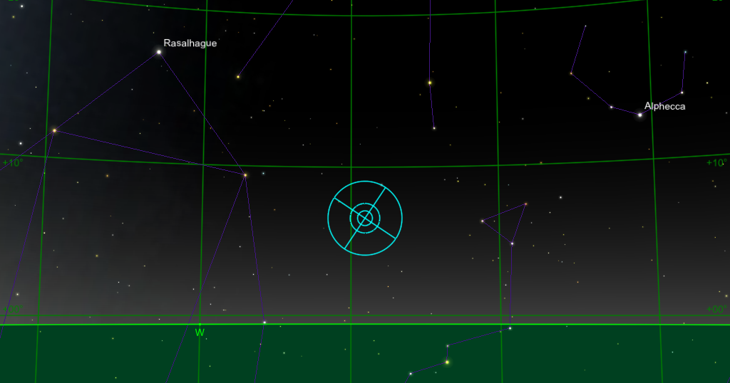 Meade Lx200 Serial Numbers
