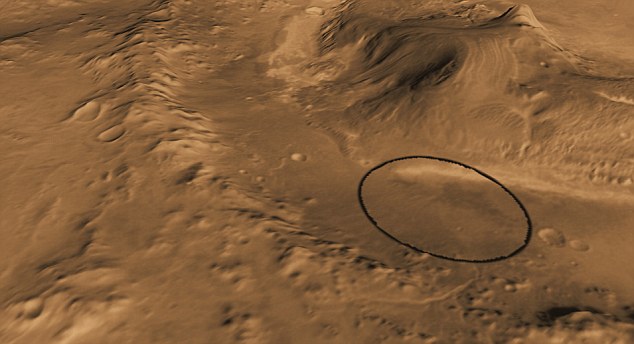 Kehidupan Di Mars Coba Ditemukan Bulan Agustus Ini [ www.BlogApaAja.com ]