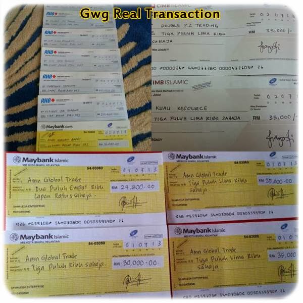 Dato zaimi forex