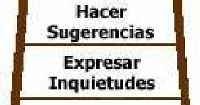 eportfolio: La escalera de retroalimentación