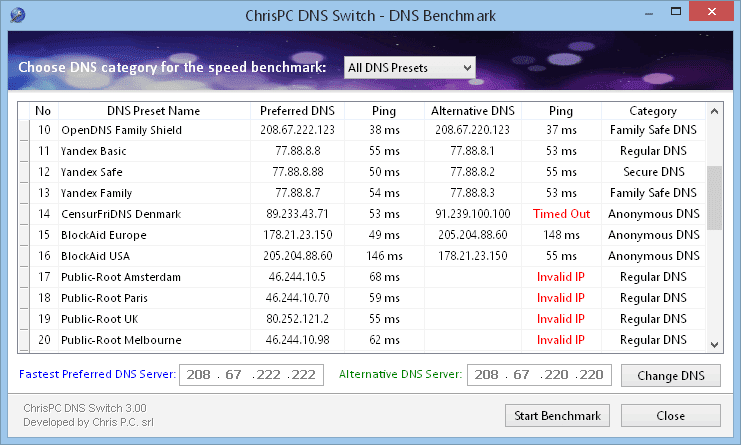chrispc dns benchmark find fastest dns