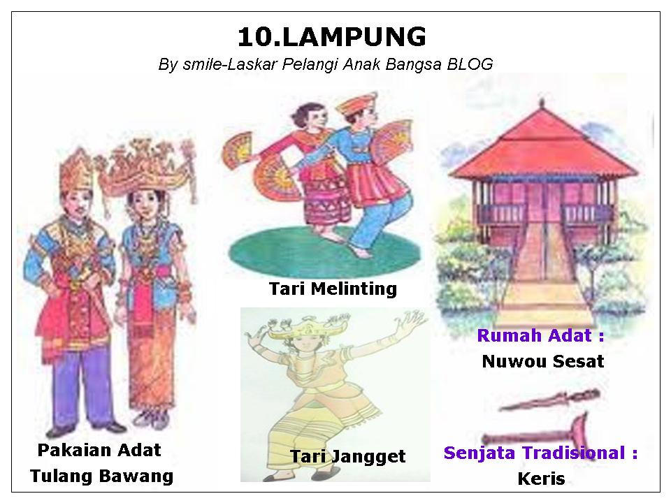 INDONESIA ( 33 PROVINSI : PAKAIAN, TARIAN, RUMAH ADAT ...