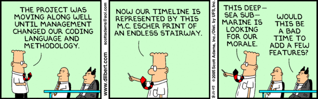 project management timeline