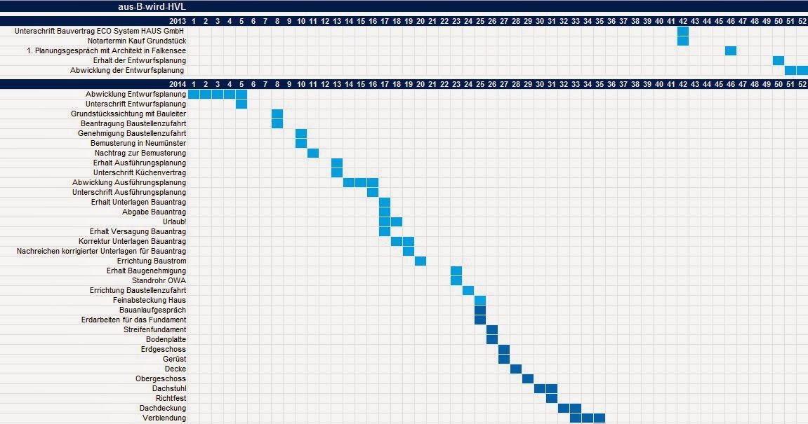 Der Kunst Blog Schloss Chillon Am Genfer See Antikes Olgemalde O