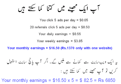 earning potential on ptc sites in pakistan