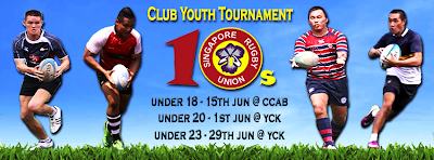 Youth 10s Tournament 2013 Full Results