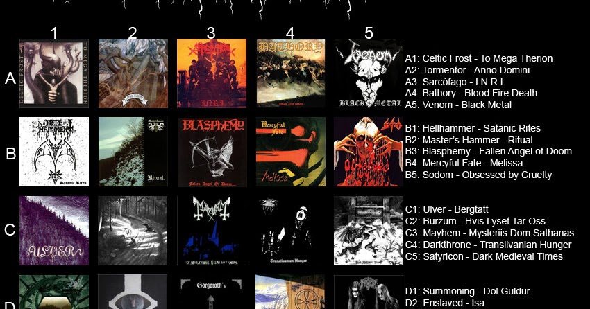 Mu Metal Chart