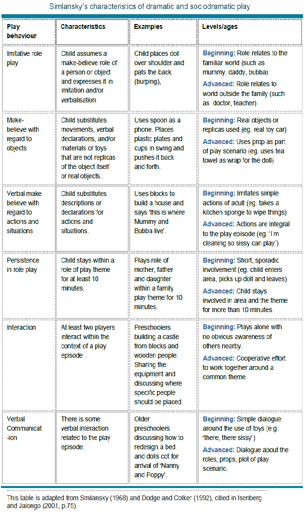 download metalinguistic awareness in children theory research and implications