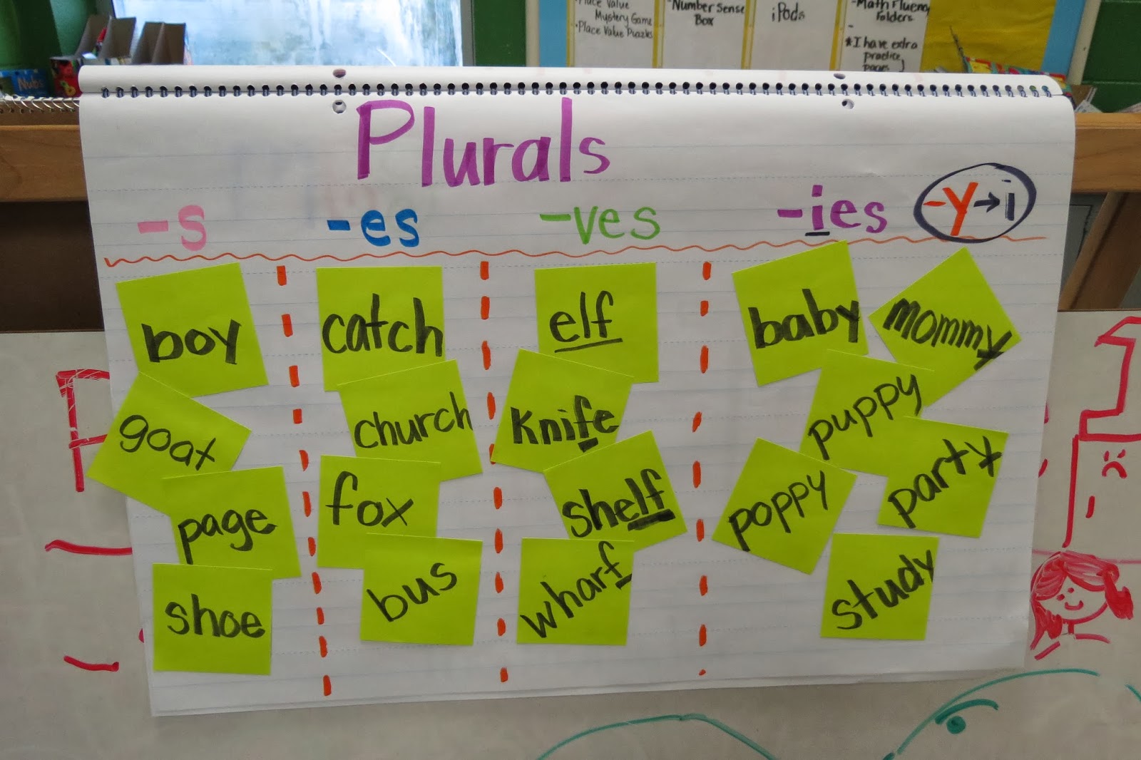 Plural Plurals For The Teacher