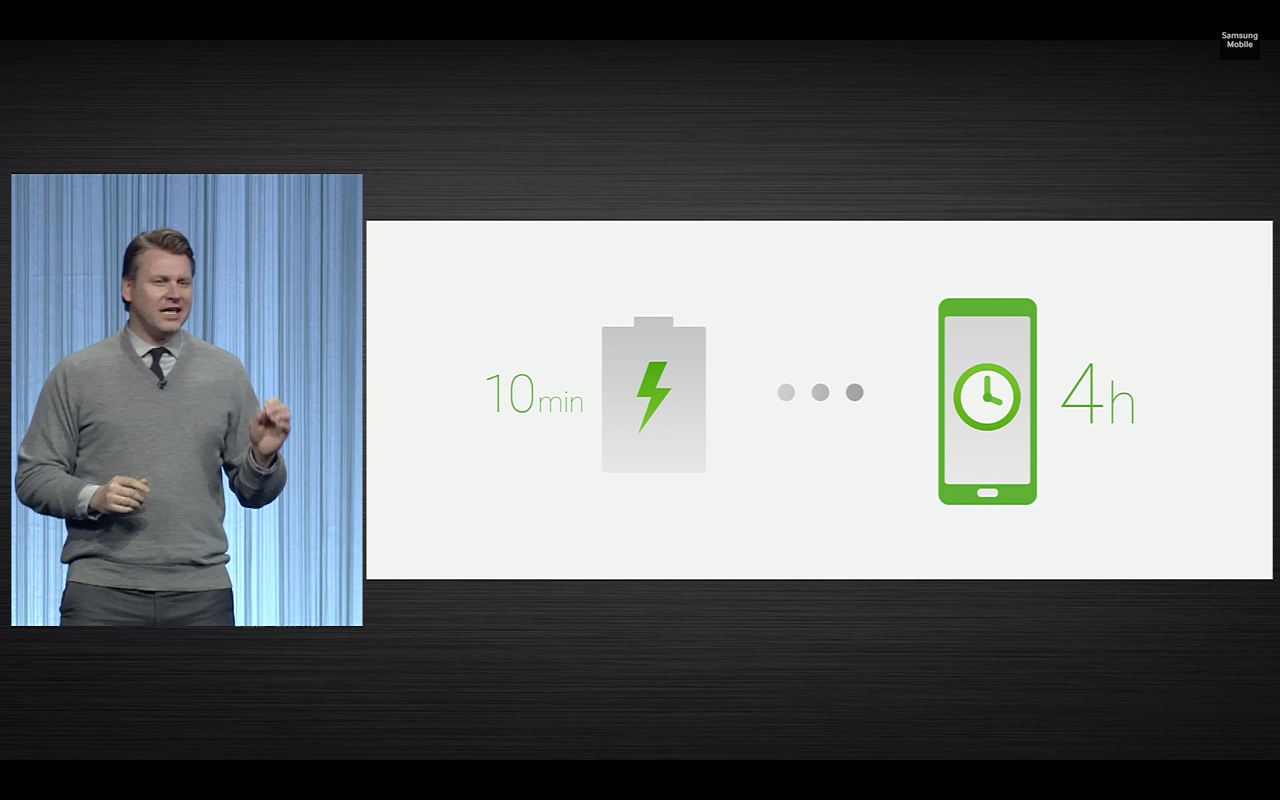 10% charge 4 hours of life Adaptive Fast Charging