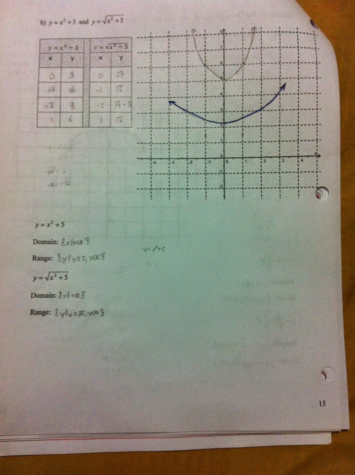 math133 unit 3 radicals and rational Rational expressions and radicals unit • operations with and simplification of radicals and rational expressions inferential statistics unit • population, sample, standard deviation, normal distribution, central limit theorem, confidence intervals. math133 unit 3 radicals and rational Rational expressions and radicals unit • operations with and simplification of radicals and rational expressions inferential statistics unit • population, sample, standard deviation, normal distribution, central limit theorem, confidence intervals.