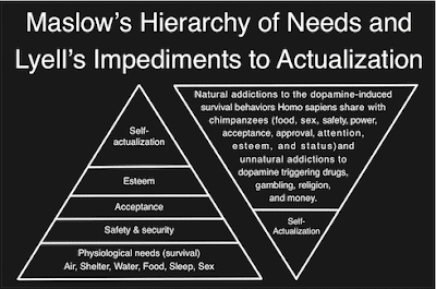 Abraham maslow picture