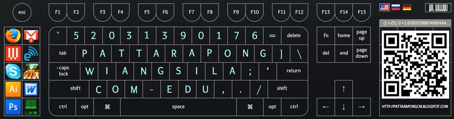 เทคโนโลยีสารสนเทศและการสื่อสาร