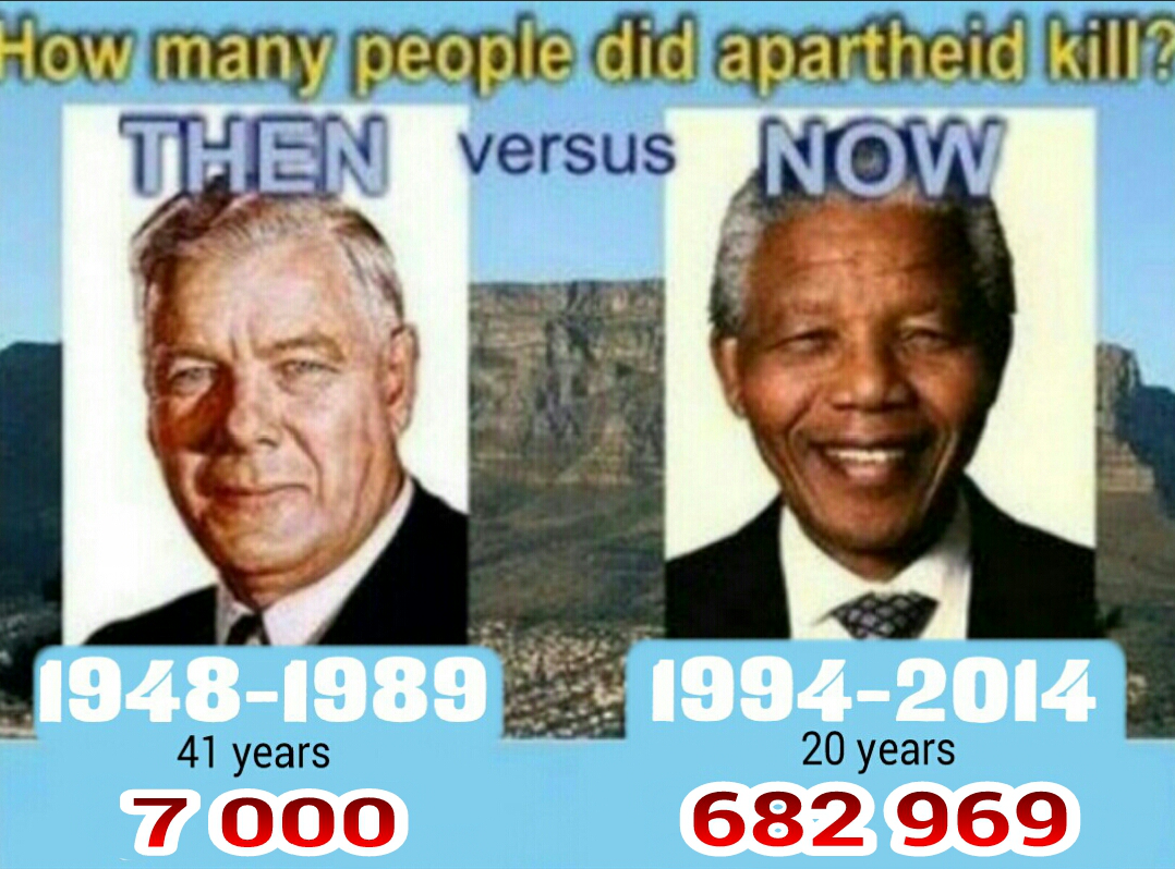 the political support of anti apartheid in the republic of south africa the political support of anti apartheid in the republic of south africa