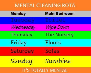 Cleaning rota