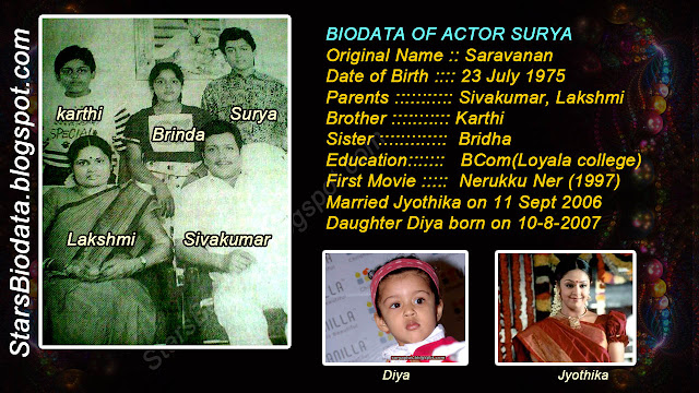 actor parthiban height starsbiodata surya seetha anushka actor parthiban height starsbiodata surya seetha anushka