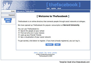Sejarah Awal Munculnya Facebook