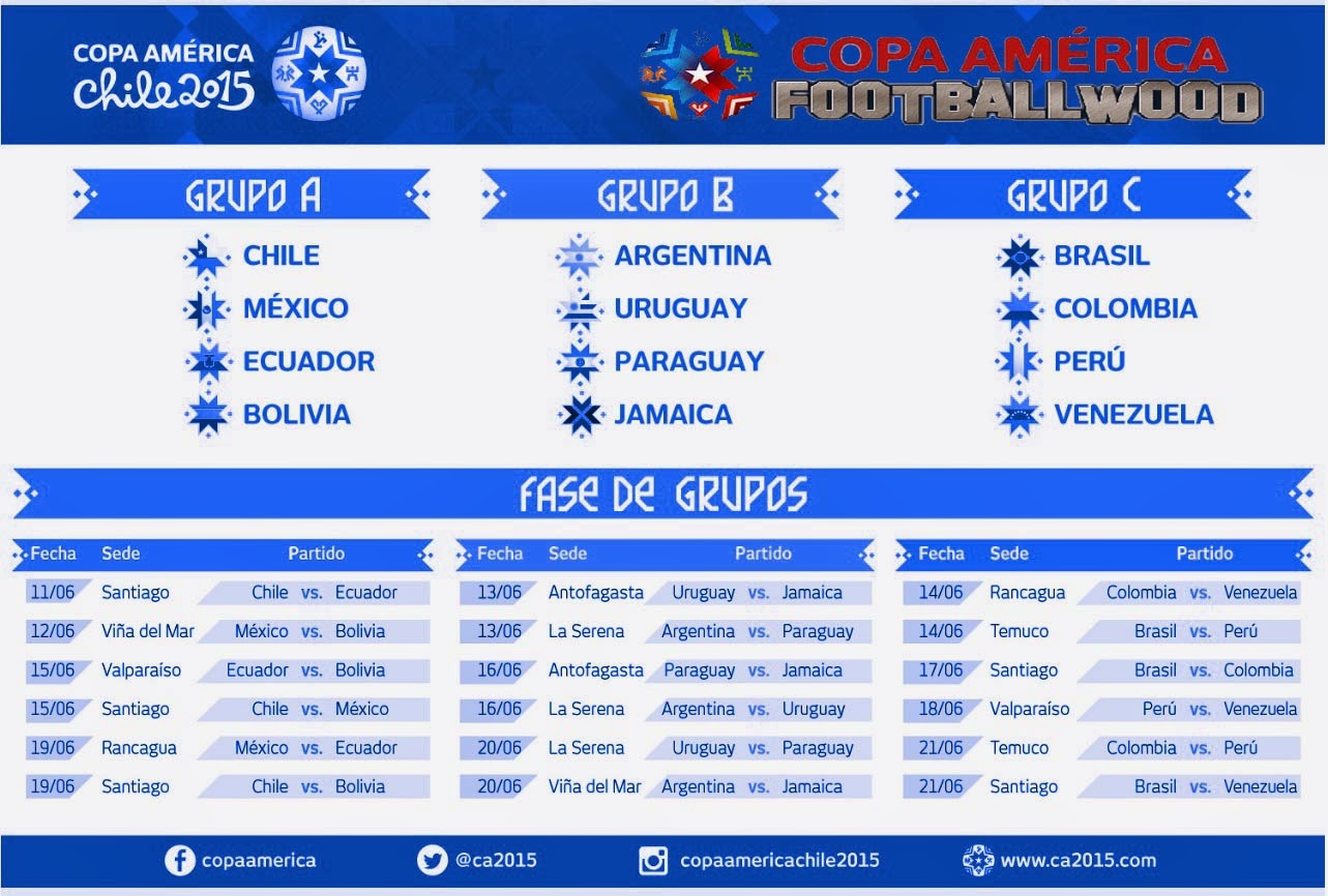 Copa America 2015 Schedule PDF Download | Footballwood