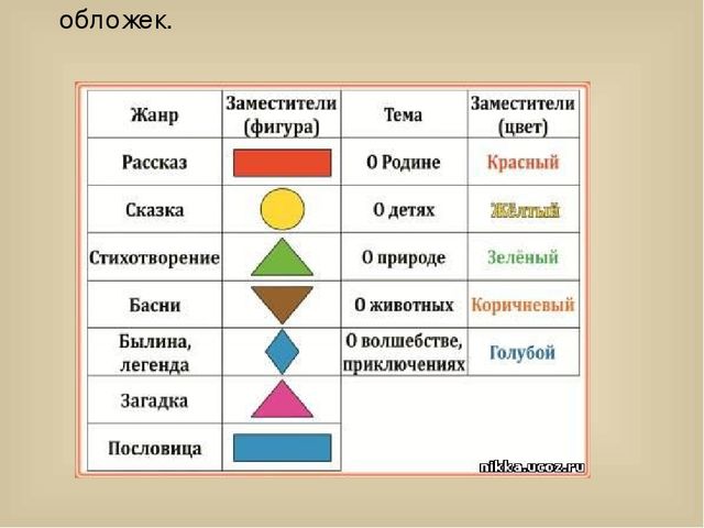 Читать Порно Рассказ Волшебное Кольцо