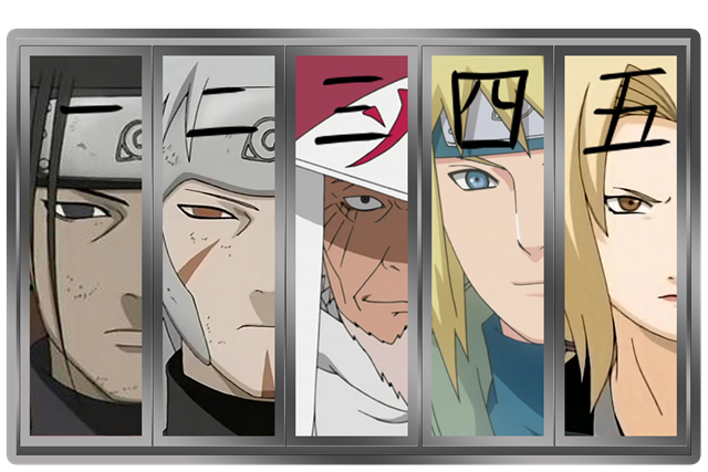 Hokage