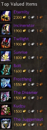 how to make money off the trading post guild wars 2