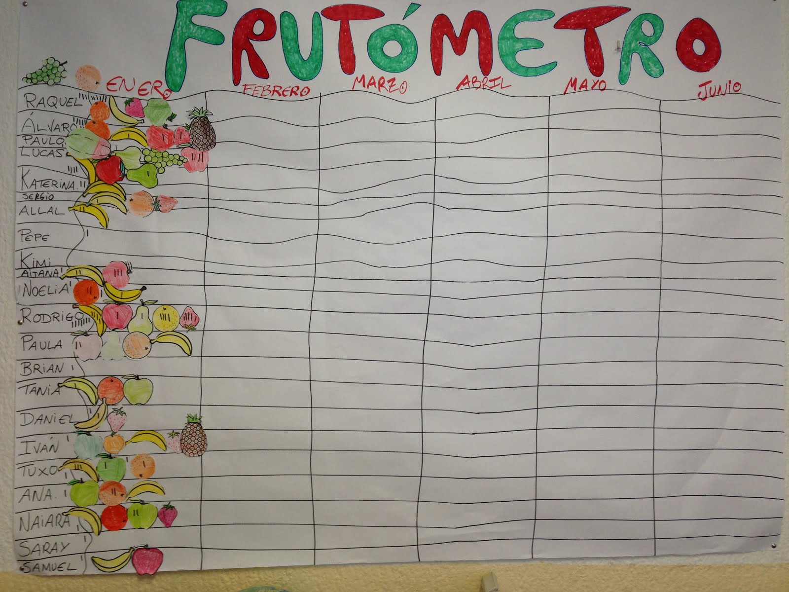 Frutómetro