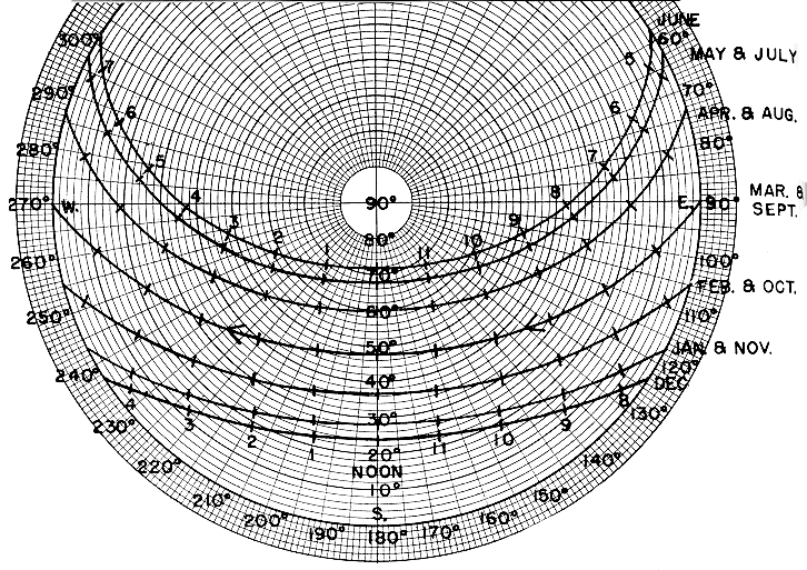 Ghulf Genes The Sun Also Rises…